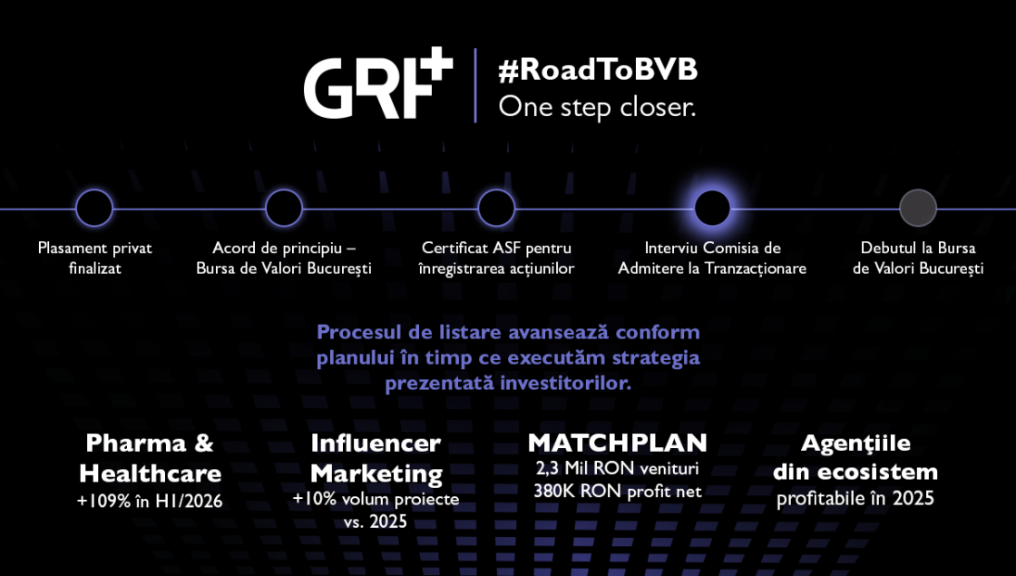 GRF+ &icirc;n ultima etapă &icirc;naintea debutului la BVB. Businessul accelerează