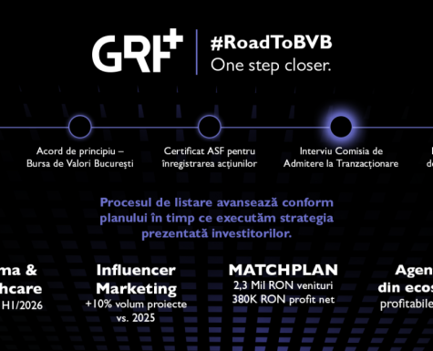 GRF+ &icirc;n ultima etapă &icirc;naintea debutului la BVB. Businessul accelerează